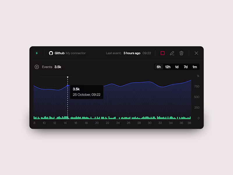 Cover image for Modal Interface Ai-Connector Design