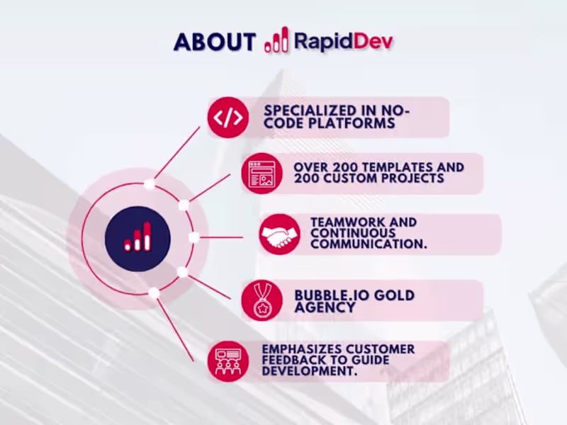 Cover image for Rapid Application Development (Web & Mobile)