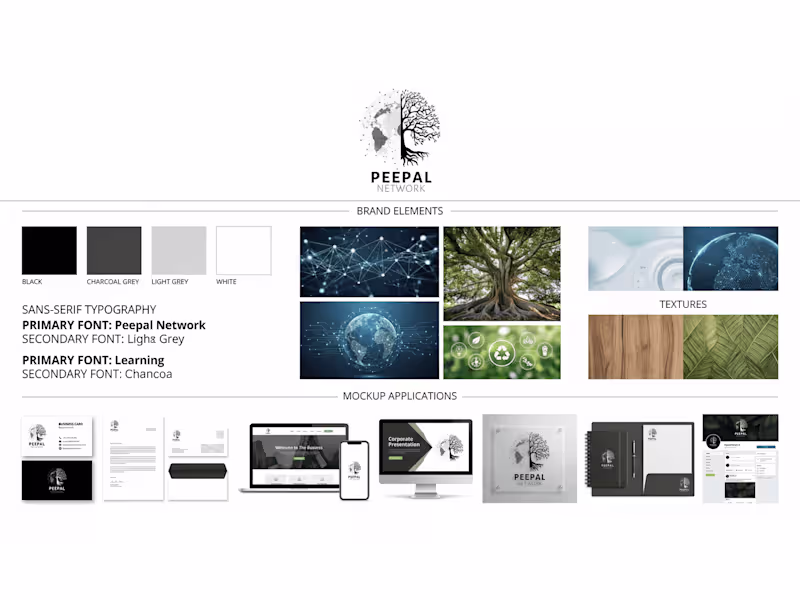 Cover image for Designed a strategic and scalable