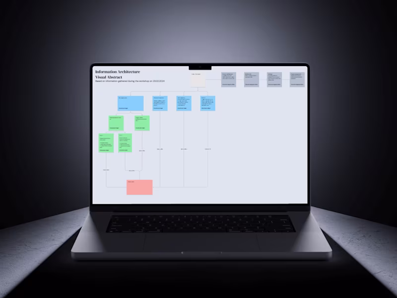 Cover image for Information Architecture for Visual Abstract's AI Platform
