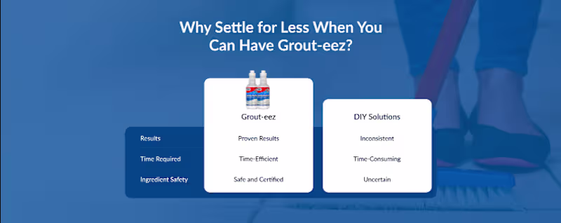 Cover image for Compare Section