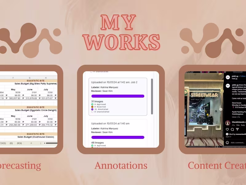 Cover image for Social Media Management