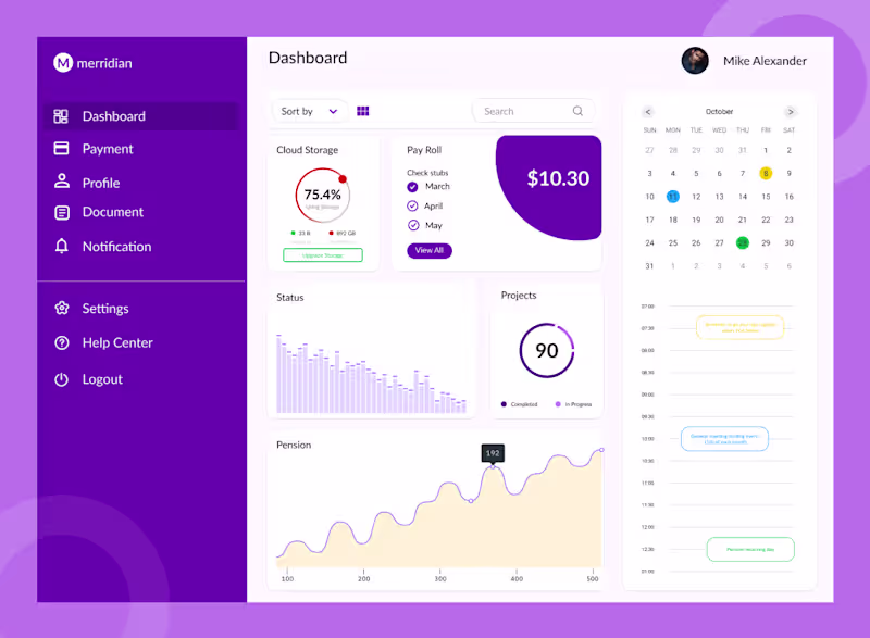 Cover image for Dashboard