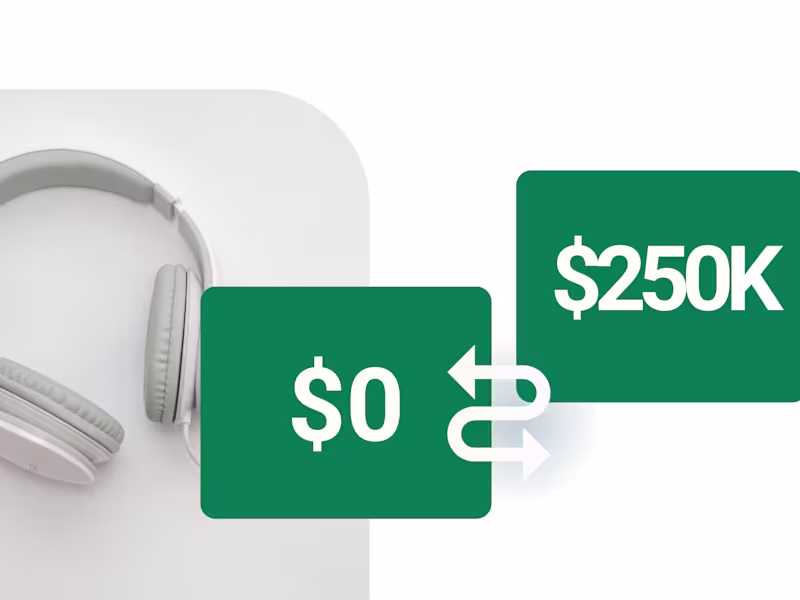 Cover image for Paid Media Strategy for a Music Production Digital Product