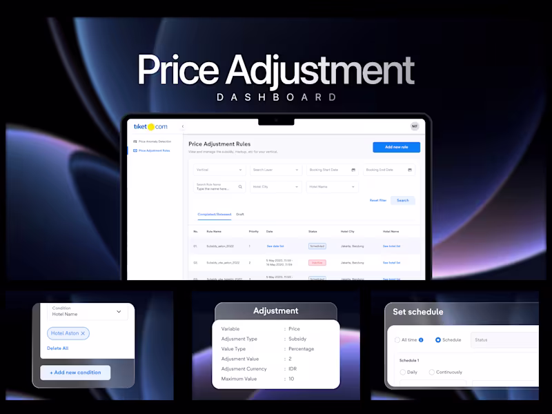 Cover image for Kuber (Price Adjustment Rules)