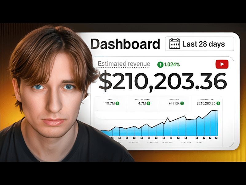 Cover image for Make money with YouTube Shorts || Explainer Video Style