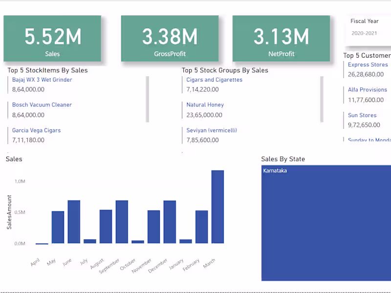Cover image for Tally to Power BI