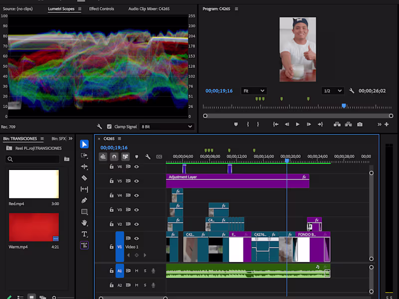 Cover image for High-Impact Video Editing for Digital Brands