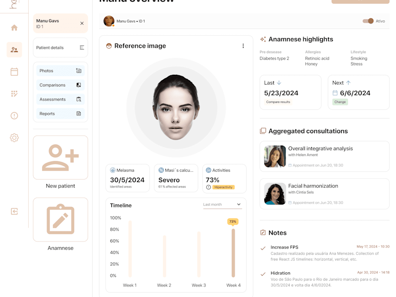 Cover image for Figma Designer for Web and App