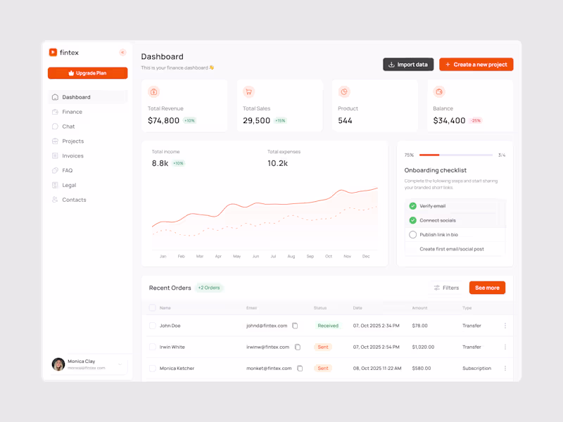 Cover image for Finance Dashboard Exploration
