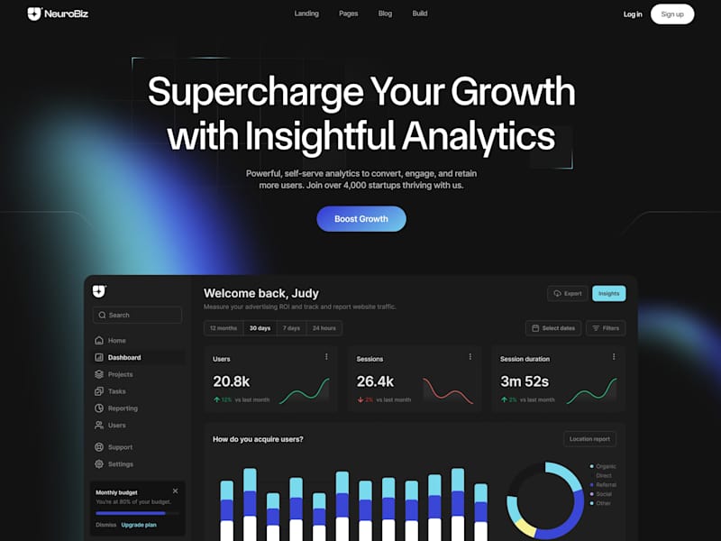 Cover image for NEUROBIZ | Web Design in Figma