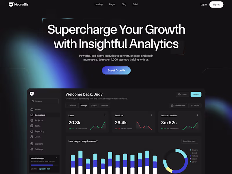 Cover image for NEUROBIZ | Web Design in Figma