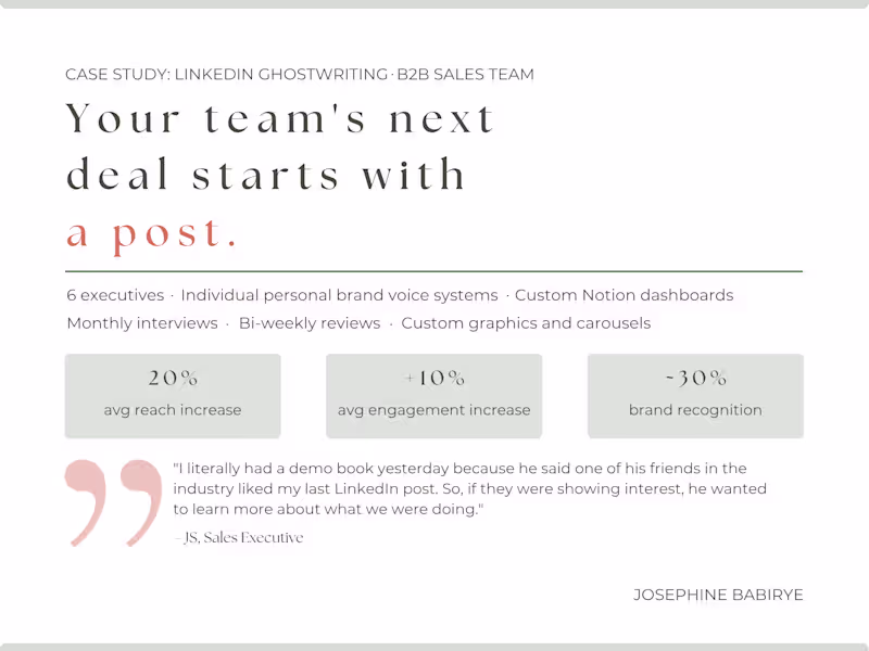 Cover image for LinkedIn ghostwriting for a six-person sales team.