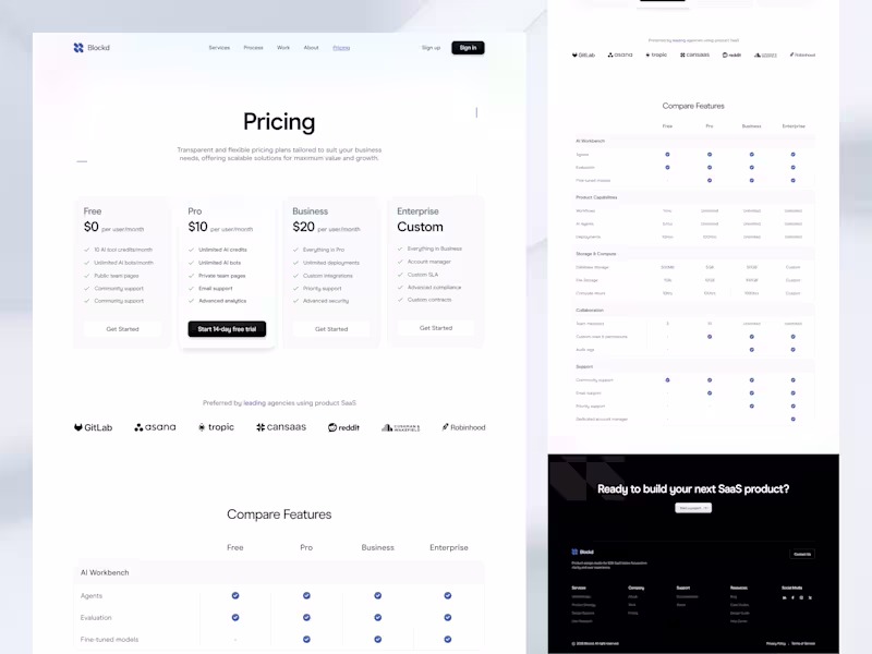 Cover image for Blockd SaaS Pricing Page Design