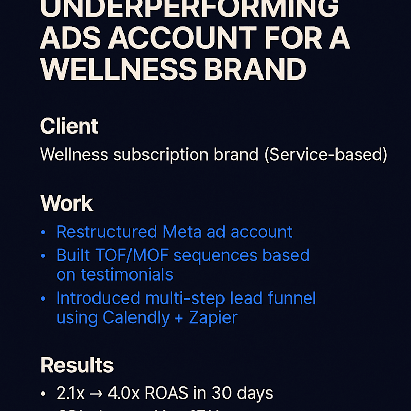 Cover image for Paid Social Meta Ads Management and Scaling
