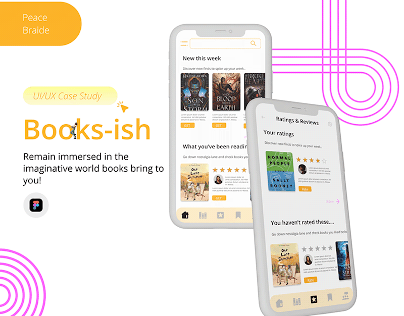 Cover image for Local Library App Case Study 