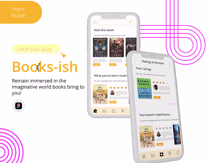 Cover image for Local Library App Case Study 