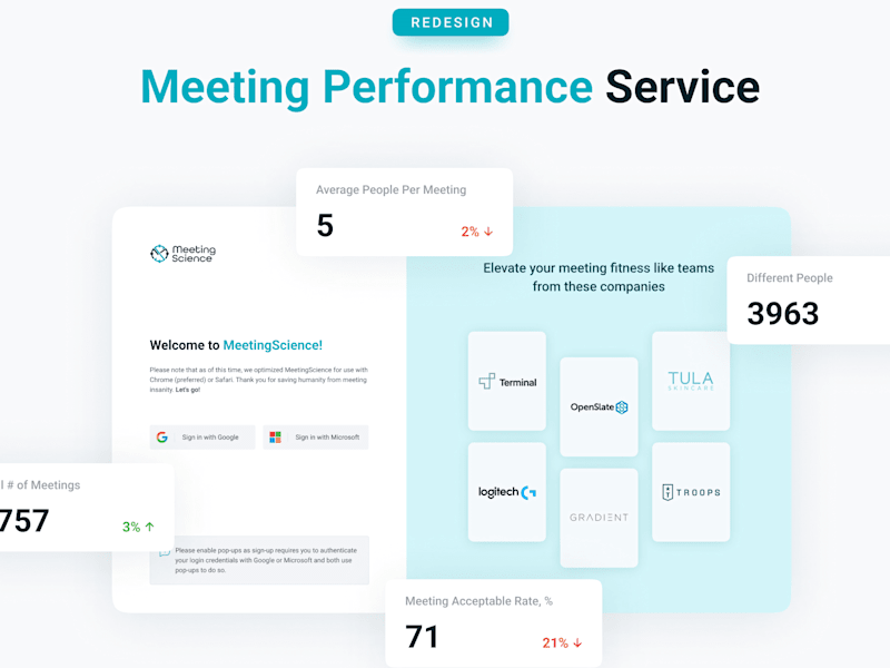 Cover image for Meeting performance analytics platform redesign