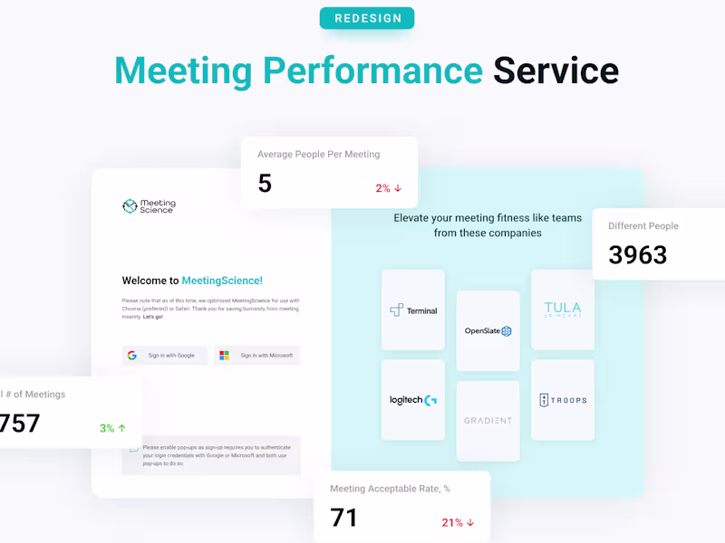 Cover image for Meeting performance analytics platform redesign