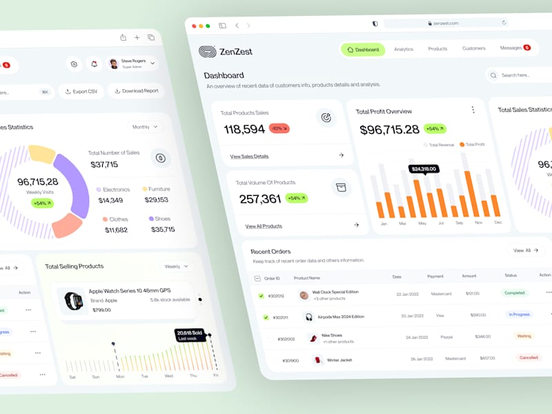 Cover image for E-Commerce Admin Dashboard Design
