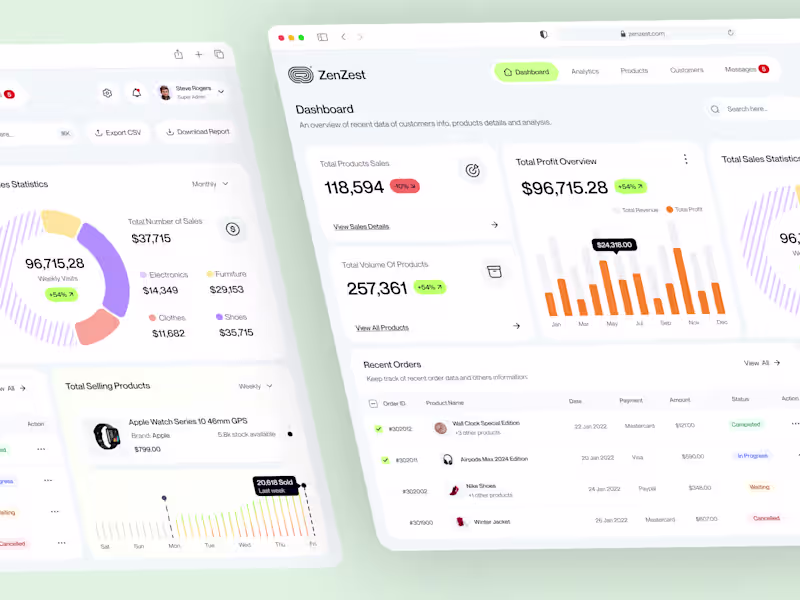 Cover image for E-Commerce Admin Dashboard Design