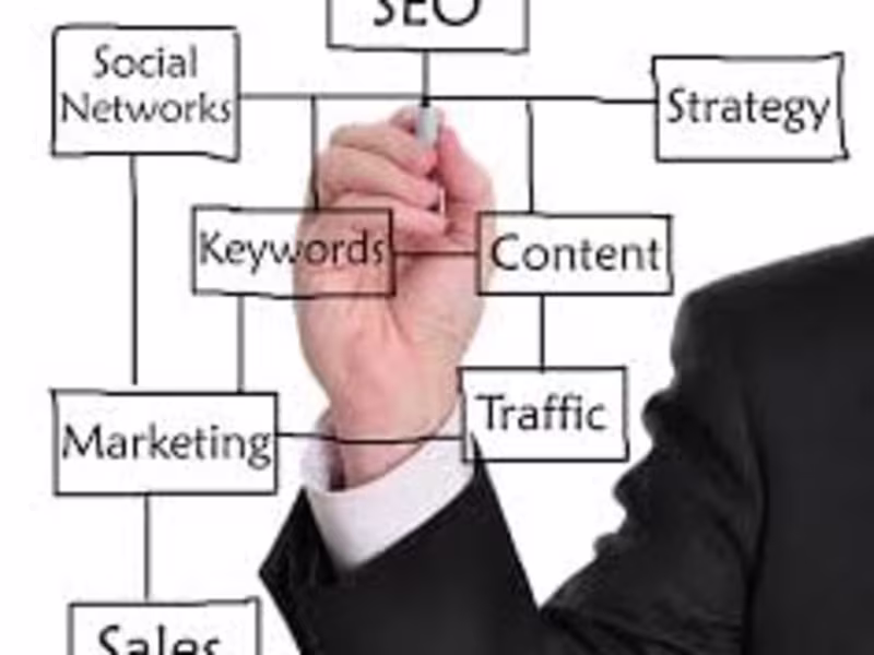 Cover image for SEO Services for websites