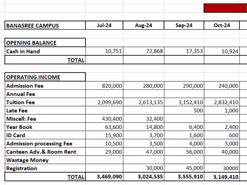 Cover image for Statement
