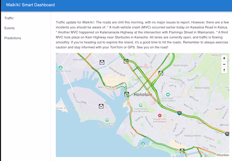 Cover image for Waikiki Dashboard