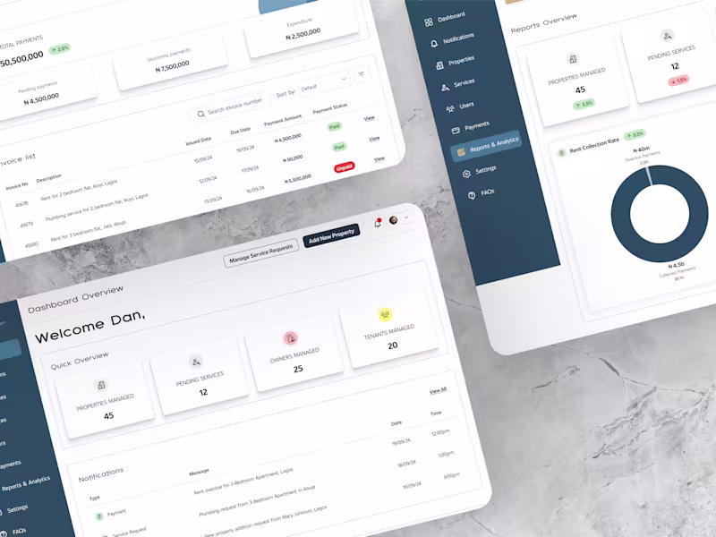 Cover image for Web applications that build trust and drives results