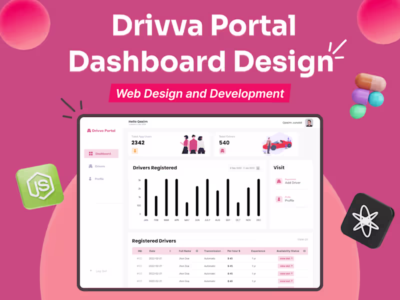 Cover image for Drivva Portal Dashboard UI/UX Design