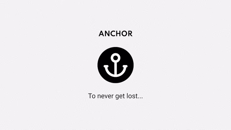 Cover image for Anchor- A Figma plugin! designed
