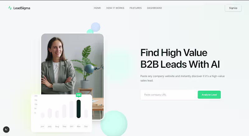 Cover image for AI-powered B2B lead qualification CRM