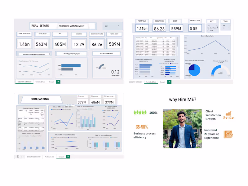 Cover image for Transformed complex real estate data