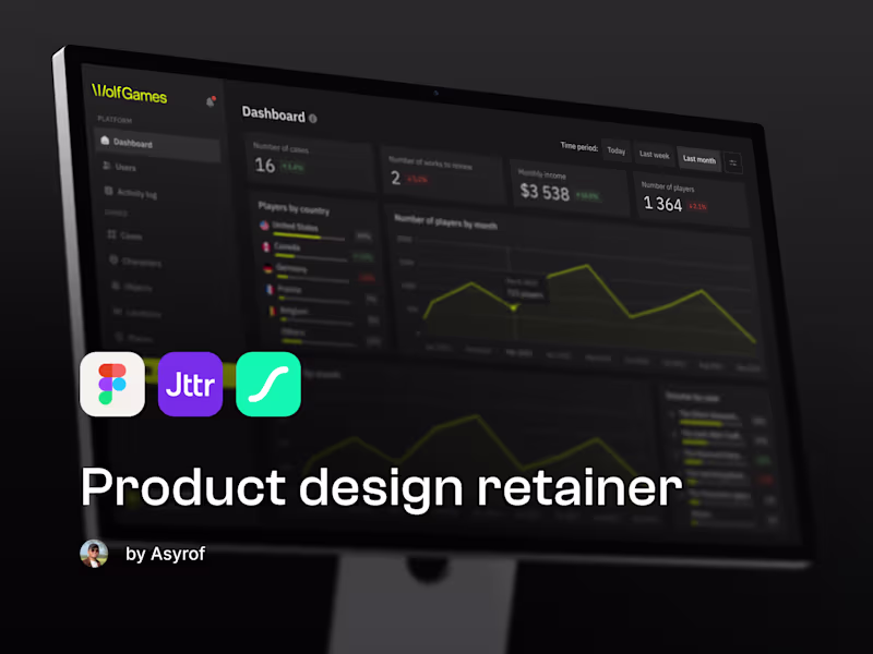 Cover image for Product Design Retainer