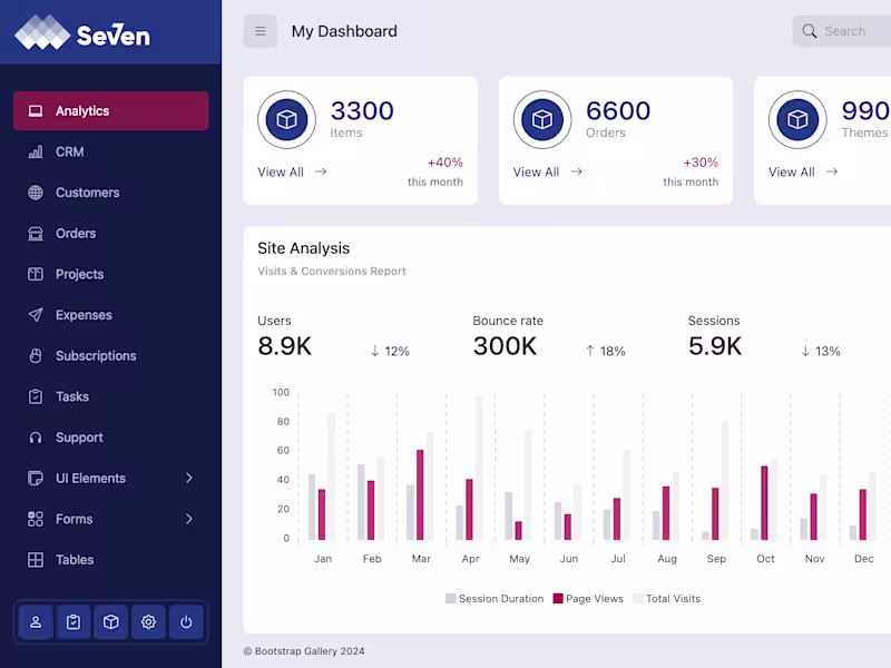 Cover image for Custom websites.Let's build your digital future together.