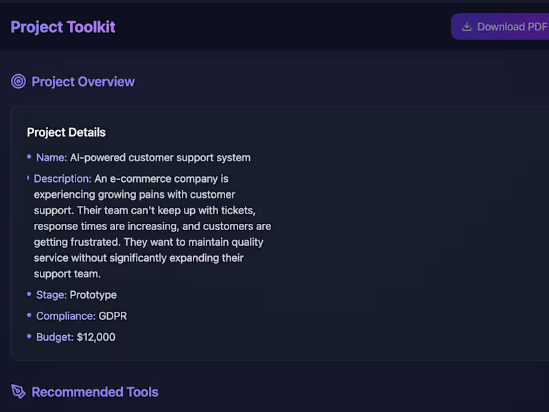Cover image for Unlock Real Insights: How AI Can Boost Your Business Today