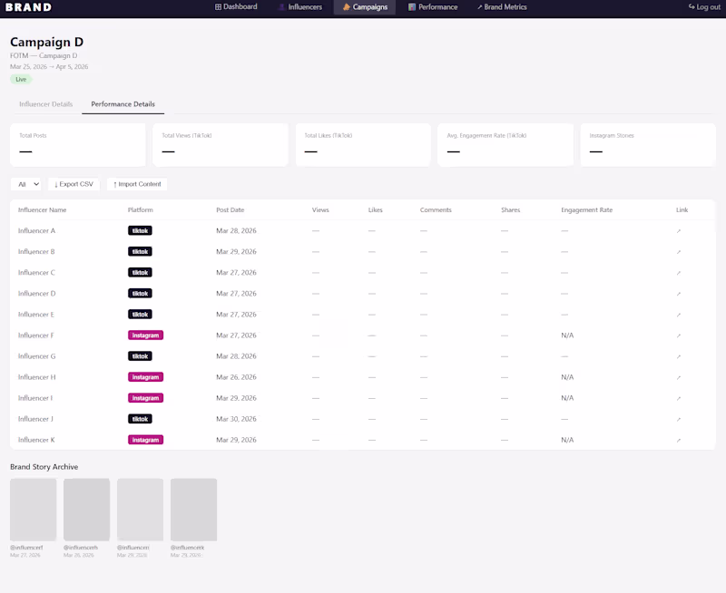 Cover image for Influencer Gifting Management Platform for a DTC Fashion Brand
