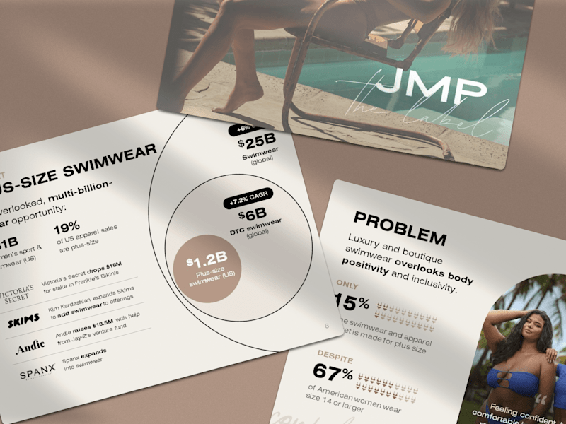 Cover image for Apparel Pitch Deck: JMP The Label (seen on MTV)