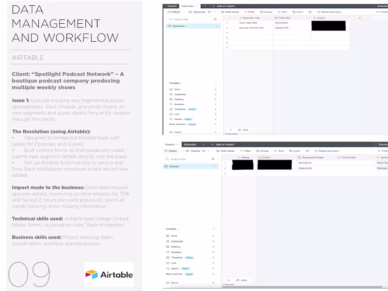 Cover image for Airtable Data Management & Workflow
