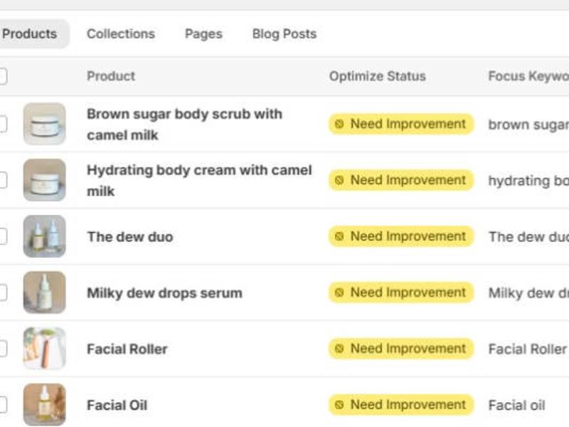 Cover image for  Product Optimization