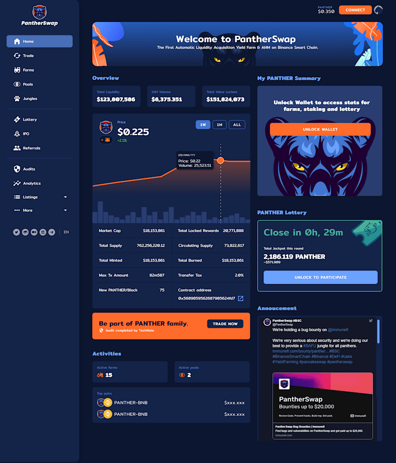 Cover image for PantherSwap