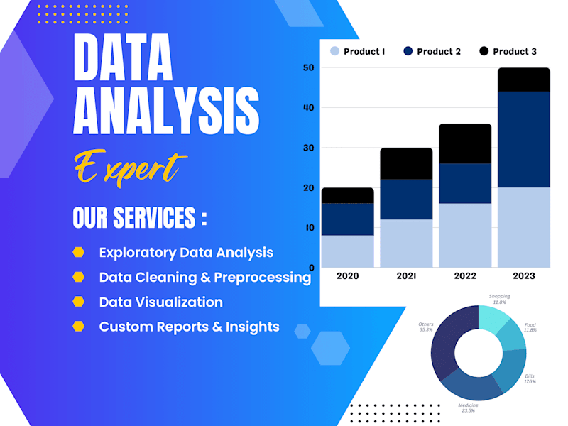 Cover image for Data Analysis Services | Transform Data into Actionable Insights