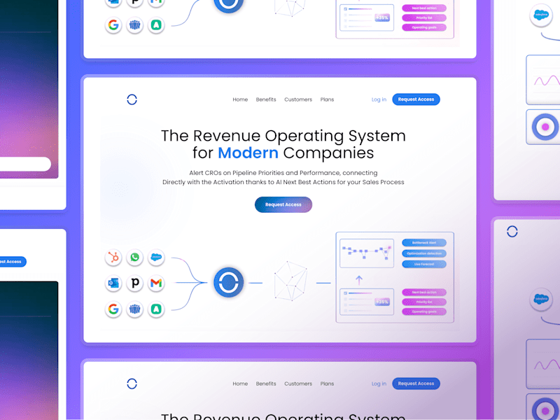 Cover image for Osmo // Increasing SaaS Rev