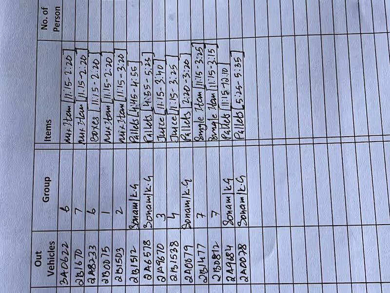 Cover image for I can do the work with dedication and honesty 