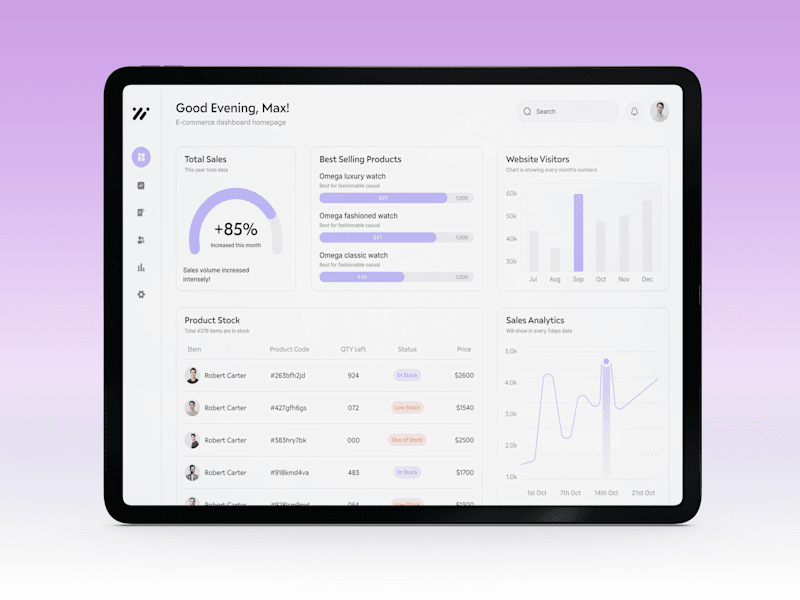 Cover image for Admin Dashboard to Manage Ecommerce Stock and Analytics