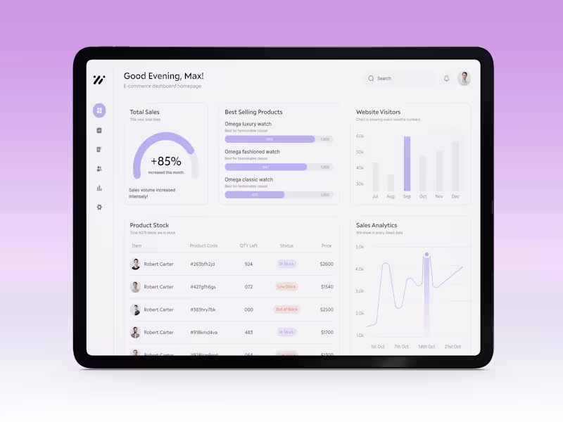 Cover image for Admin Dashboard to Manage Ecommerce Stock and Analytics