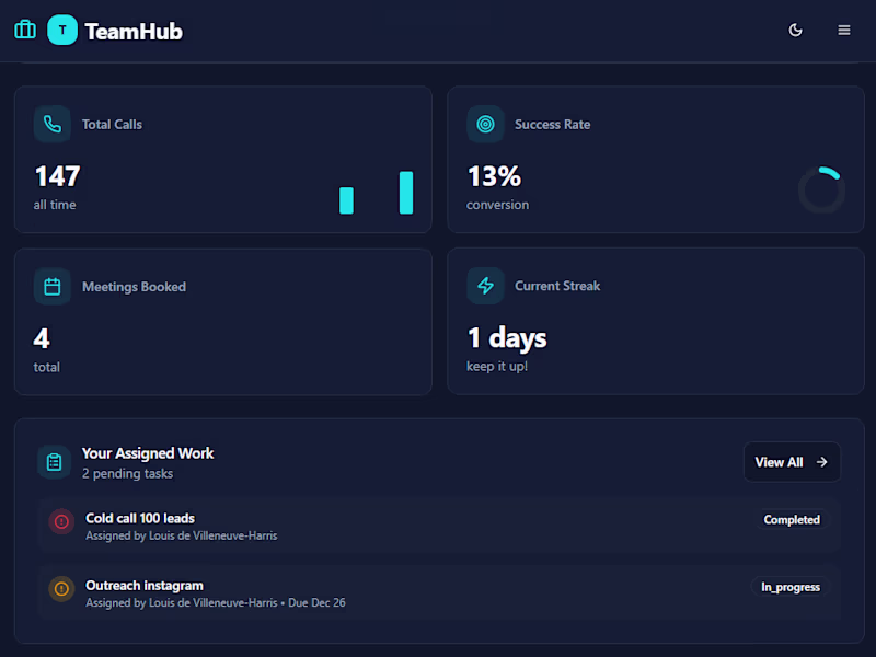 Cover image for Building A Web App