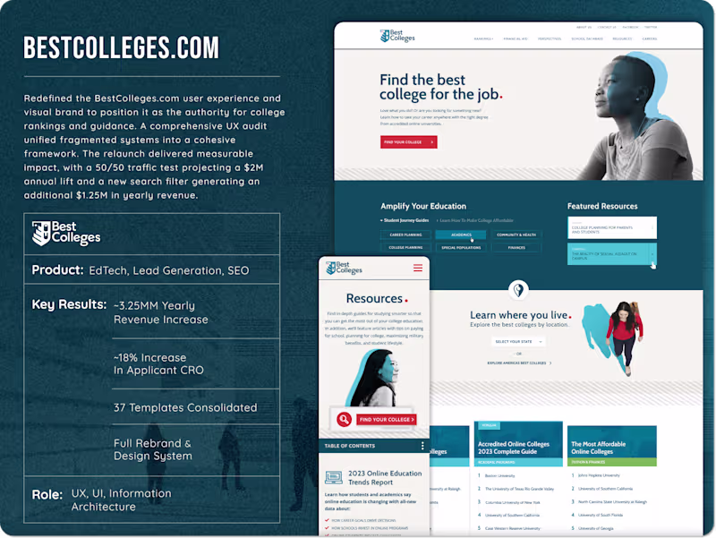 Cover image for BestColleges.com Brand & Website Refresh