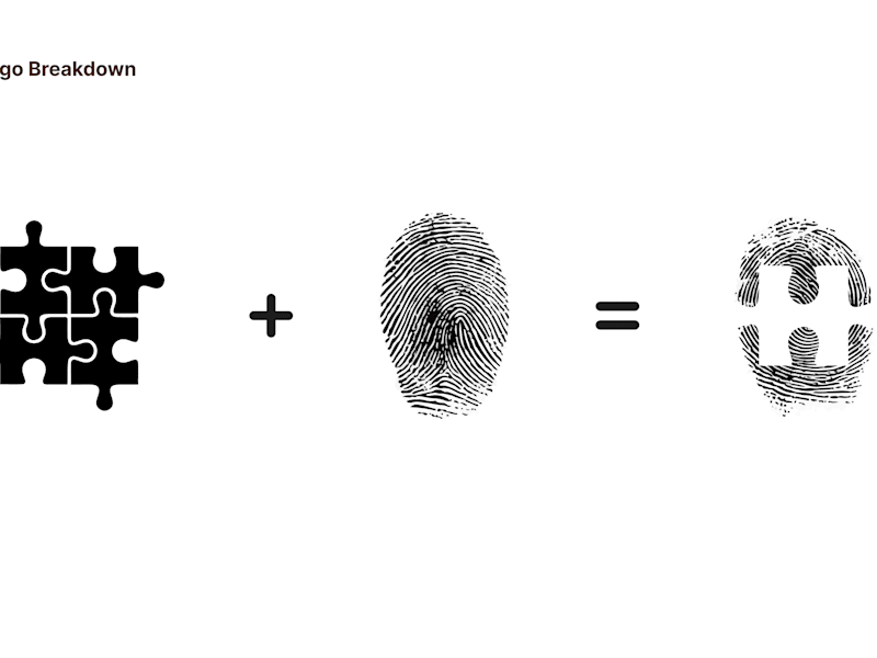 Cover image for Brand Identity Design/Redesign