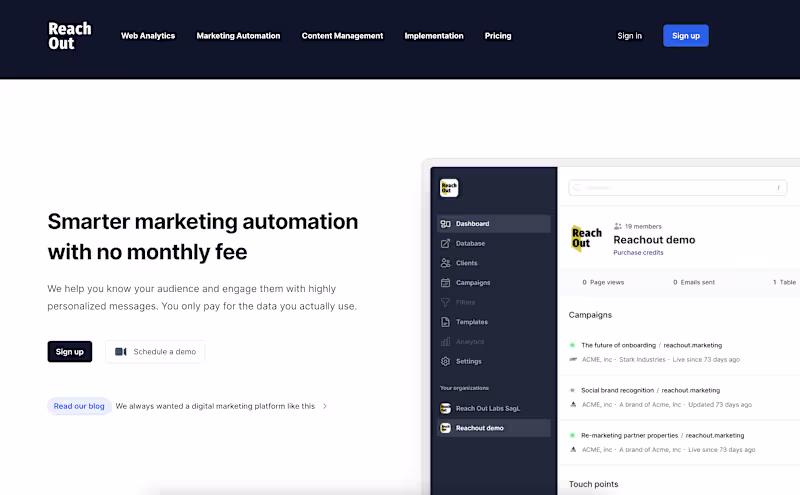 Cover image for Email marketing